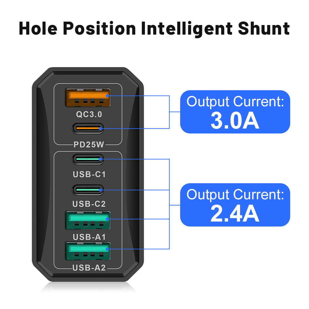 Fast charging mobile phone charger standard PD55W QC3.0+PD25W 3PD+3USB travel charging head