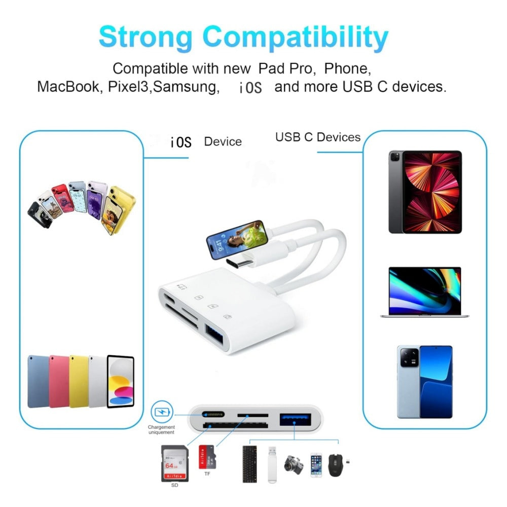 Dual line 4-in-1 mobile card reader suitable for Apple TypeC to TF/SD/USB/USB-C charging adapter